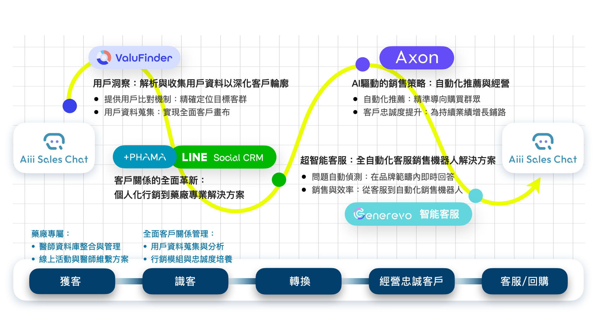 官網素材.001-1